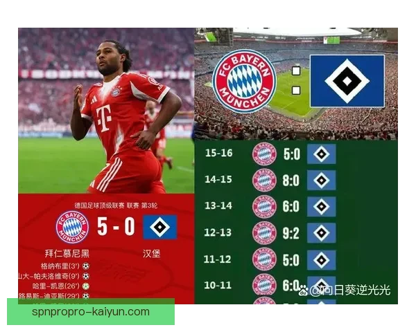 德甲球队阵容结构优化策略与当前赛季表现分析